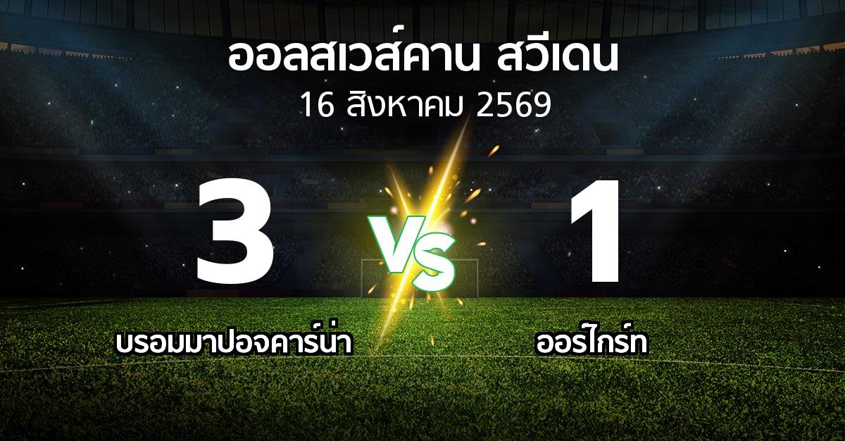 ผลบอล : บรอมมาปอจคาร์น่า vs Orgryt (ออลสเวส์คาน สวีเดน 2026)
