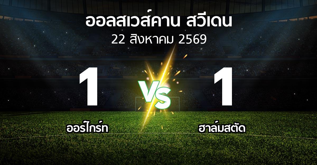 ผลบอล : Orgryt vs ฮาล์มสตัด (ออลสเวส์คาน สวีเดน 2026)