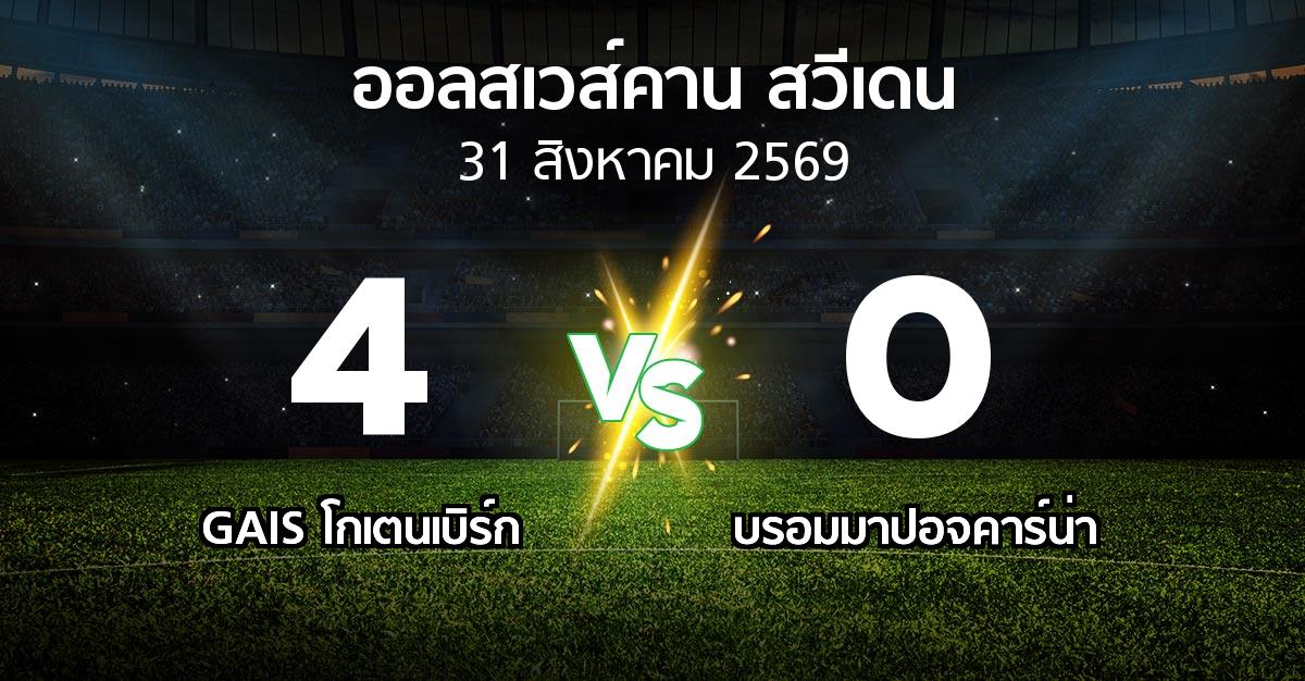 ผลบอล : GAIS vs บรอมมาปอจคาร์น่า (ออลสเวส์คาน สวีเดน 2026)