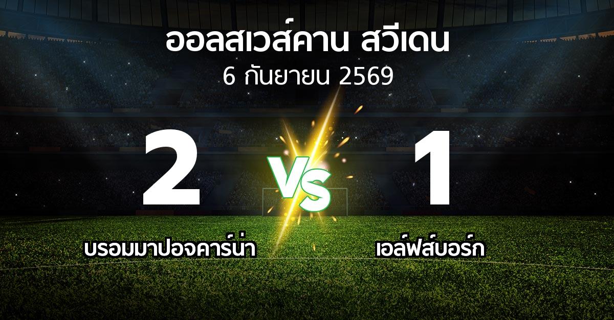 ผลบอล : บรอมมาปอจคาร์น่า vs เอล์ฟส์บอร์ก (ออลสเวส์คาน สวีเดน 2026)