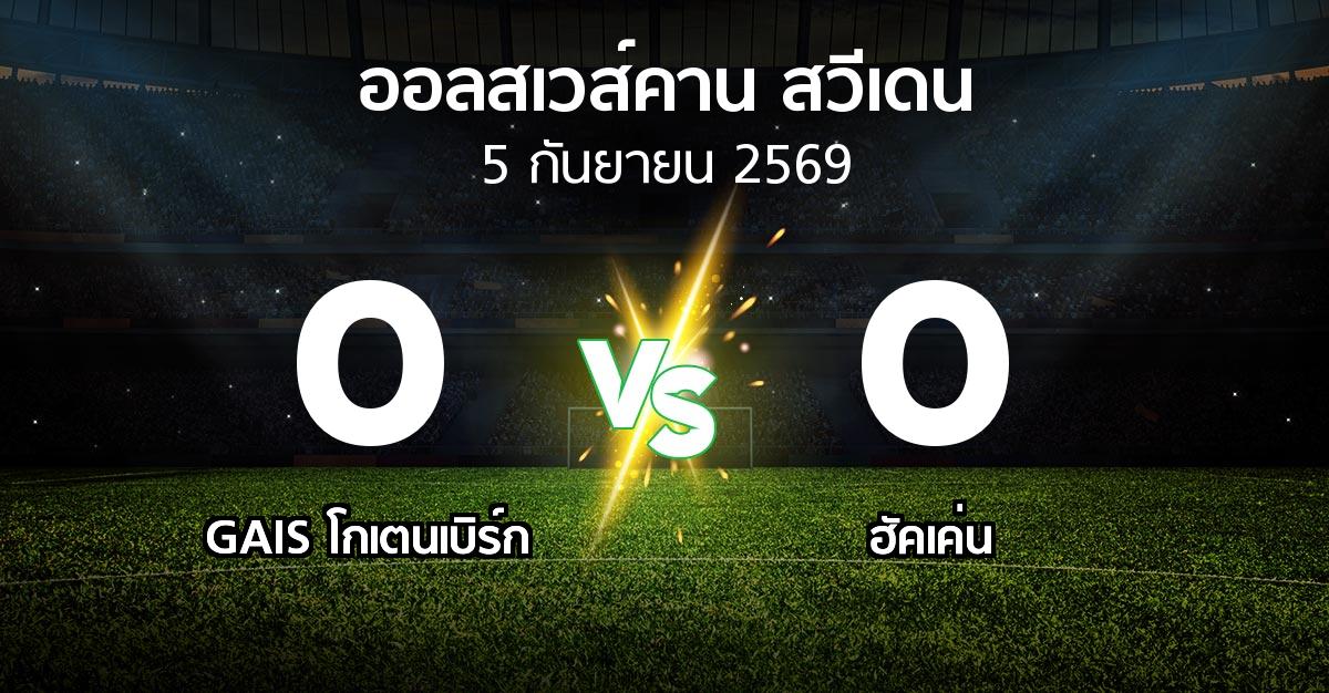 ผลบอล : GAIS vs ฮัคเค่น (ออลสเวส์คาน สวีเดน 2026)