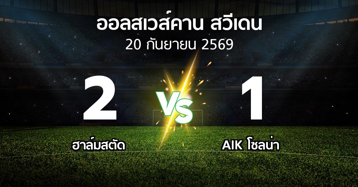 ผลบอล : ฮาล์มสตัด vs เอไอเค (ออลสเวส์คาน สวีเดน 2026)