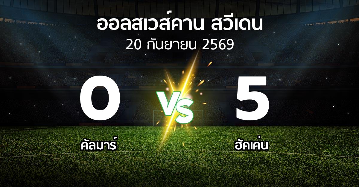 ผลบอล : คัลมาร์ vs ฮัคเค่น (ออลสเวส์คาน สวีเดน 2026)