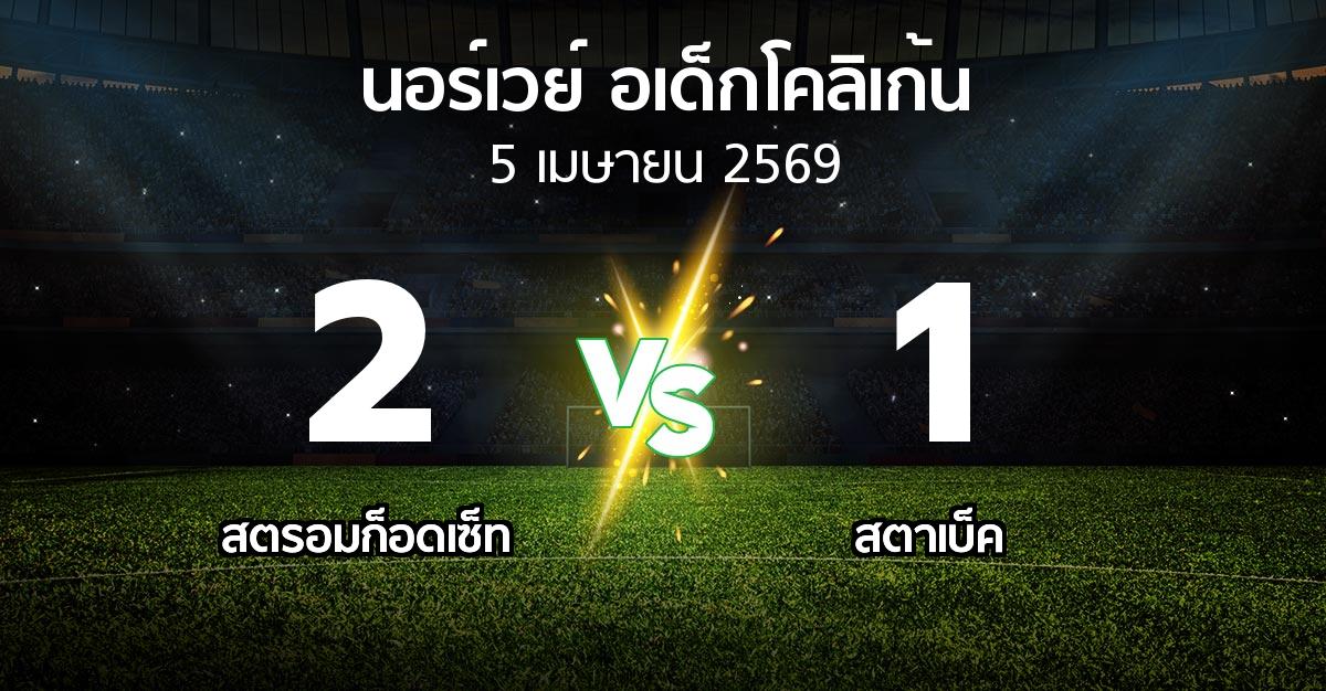 ผลบอล : สตรอมก็อดเซ็ท vs สตาเบ็ค (นอร์เวย์-อเด็กโคลิเก้น 2026)