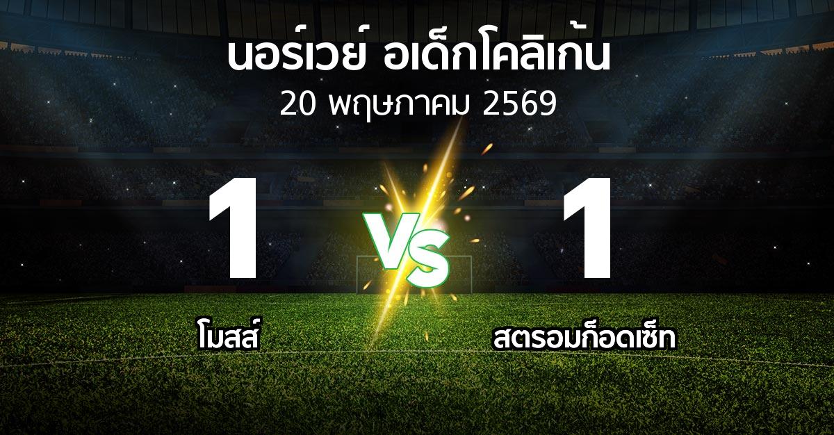 ผลบอล : โมสส์ vs สตรอมก็อดเซ็ท (นอร์เวย์-อเด็กโคลิเก้น 2026)