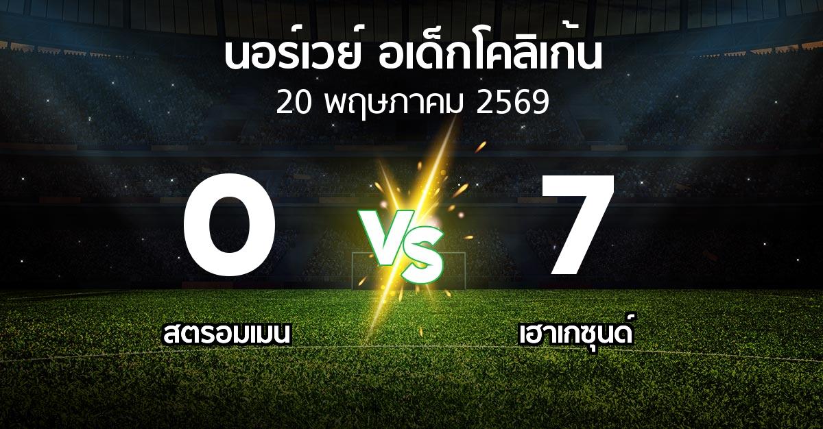 ผลบอล : สตรอมเมน vs เฮาเกซุนด์ (นอร์เวย์-อเด็กโคลิเก้น 2026)