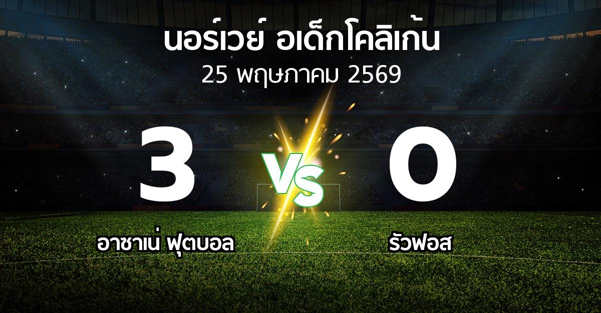 ผลบอล : อาซาเน่ ฟุตบอล vs รัวฟอส (นอร์เวย์-อเด็กโคลิเก้น 2026)