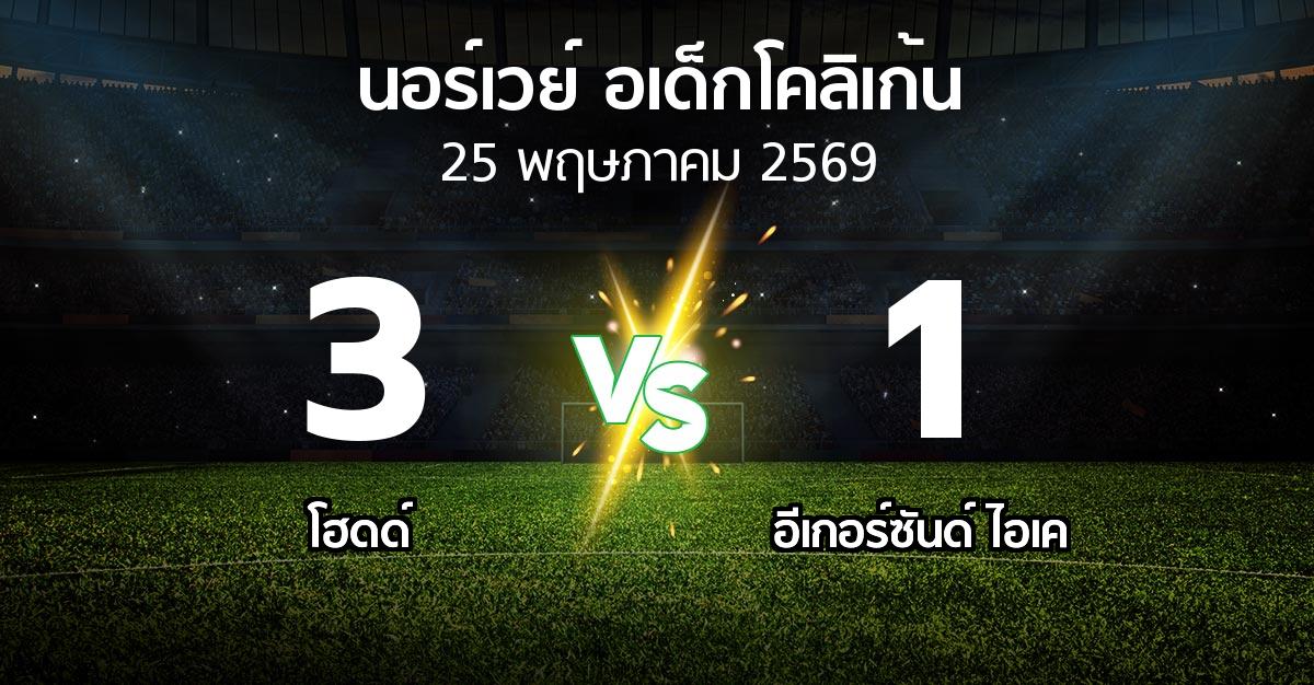 ผลบอล : โฮดด์ vs อีเกอร์ซันด์ ไอเค (นอร์เวย์-อเด็กโคลิเก้น 2026)