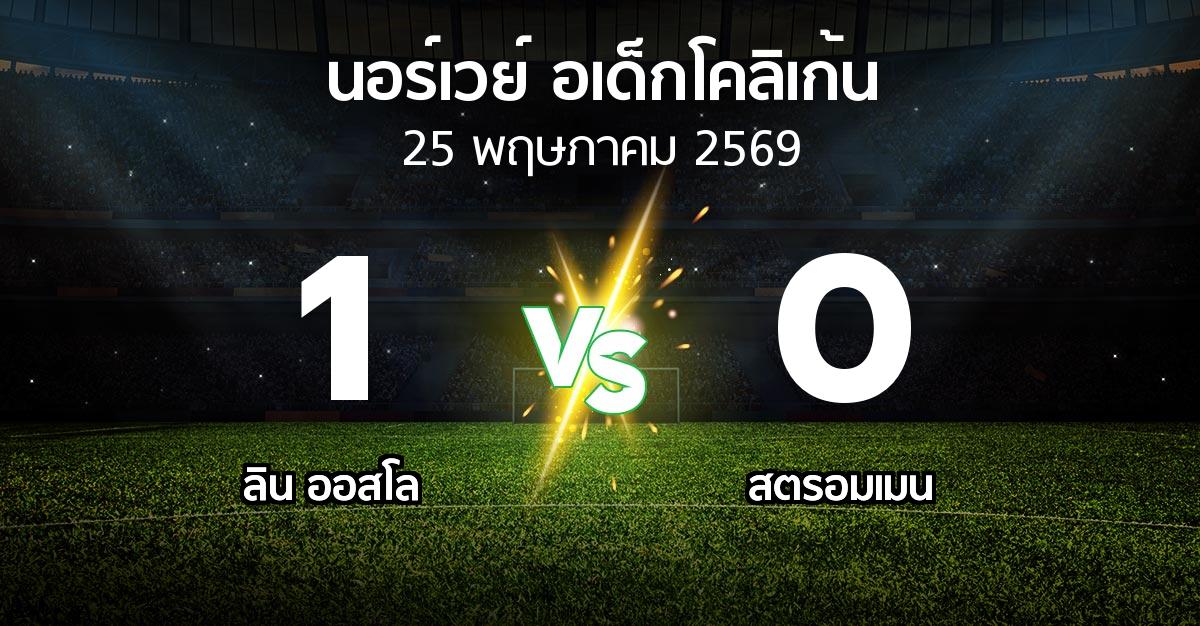 ผลบอล : ลิน ออสโล vs สตรอมเมน (นอร์เวย์-อเด็กโคลิเก้น 2026)