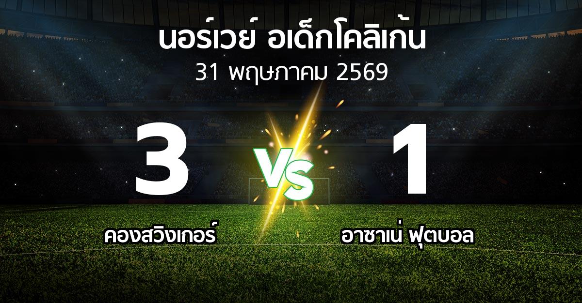 ผลบอล : คองสวิงเกอร์ vs อาซาเน่ ฟุตบอล (นอร์เวย์-อเด็กโคลิเก้น 2026)