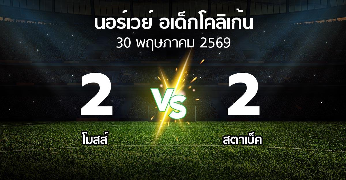 ผลบอล : โมสส์ vs สตาเบ็ค (นอร์เวย์-อเด็กโคลิเก้น 2026)