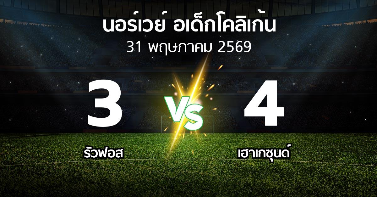 ผลบอล : รัวฟอส vs เฮาเกซุนด์ (นอร์เวย์-อเด็กโคลิเก้น 2026)