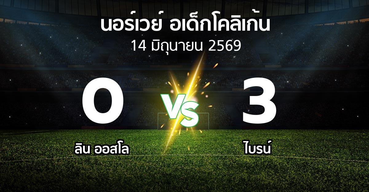 ผลบอล : ลิน ออสโล vs ไบรน์ (นอร์เวย์-อเด็กโคลิเก้น 2026)