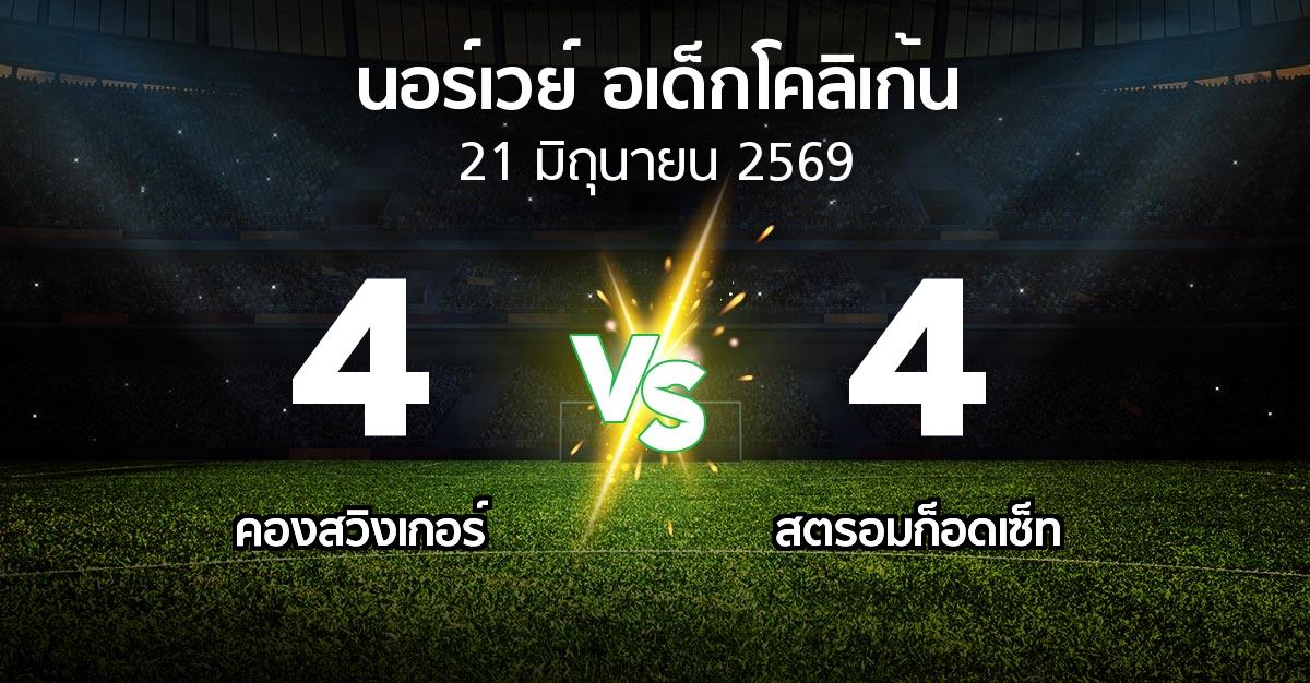 ผลบอล : คองสวิงเกอร์ vs สตรอมก็อดเซ็ท (นอร์เวย์-อเด็กโคลิเก้น 2026)