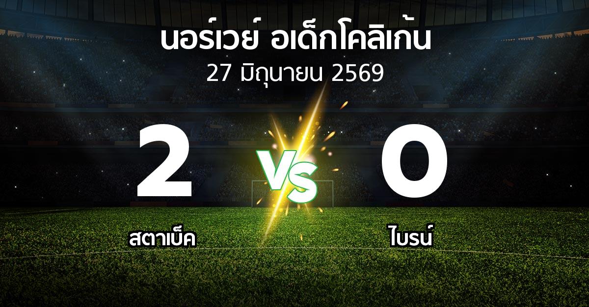 ผลบอล : สตาเบ็ค vs ไบรน์ (นอร์เวย์-อเด็กโคลิเก้น 2026)