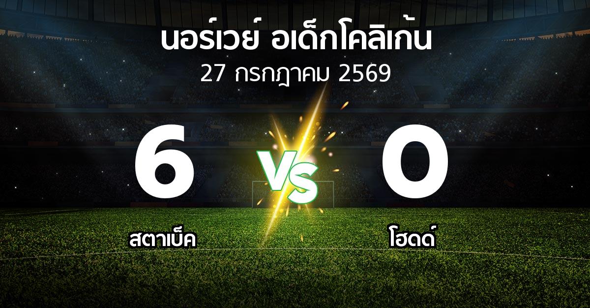 ผลบอล : สตาเบ็ค vs โฮดด์ (นอร์เวย์-อเด็กโคลิเก้น 2026)