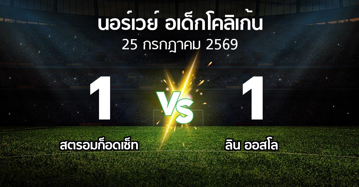 ผลบอล : สตรอมก็อดเซ็ท vs ลิน ออสโล (นอร์เวย์-อเด็กโคลิเก้น 2026)