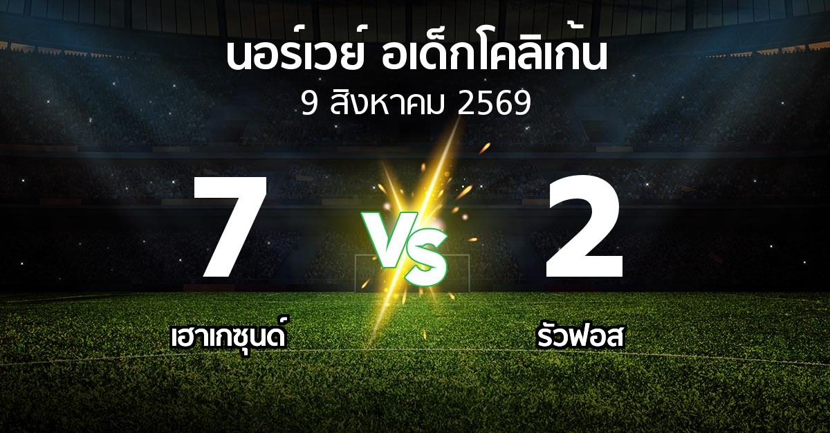 ผลบอล : เฮาเกซุนด์ vs รัวฟอส (นอร์เวย์-อเด็กโคลิเก้น 2026)