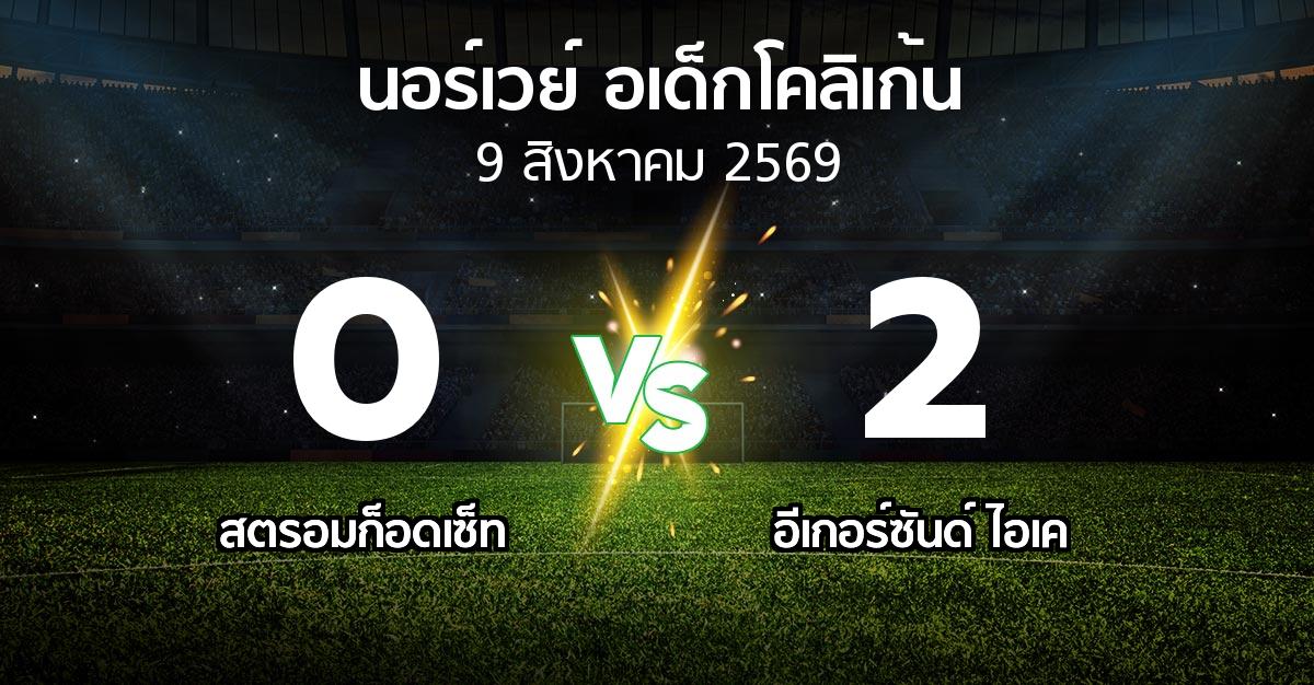 ผลบอล : สตรอมก็อดเซ็ท vs อีเกอร์ซันด์ ไอเค (นอร์เวย์-อเด็กโคลิเก้น 2026)