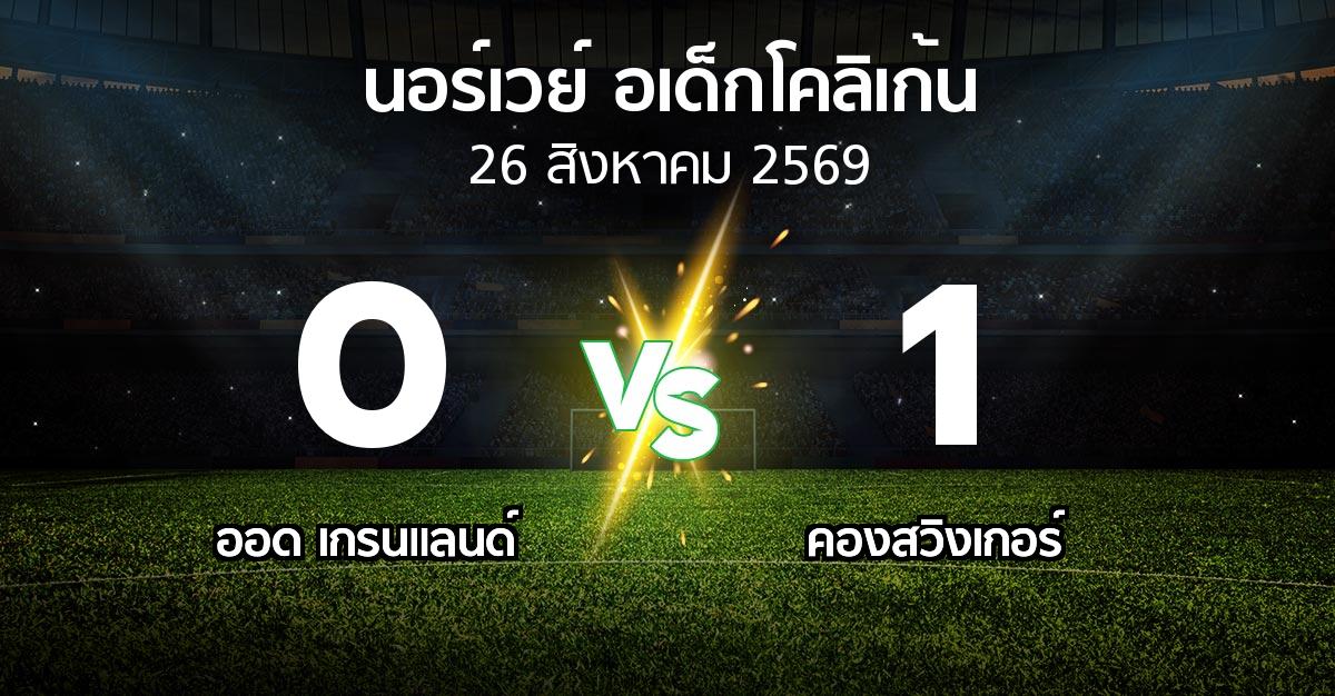 ผลบอล : ออด เกรนแลนด์ vs คองสวิงเกอร์ (นอร์เวย์-อเด็กโคลิเก้น 2026)