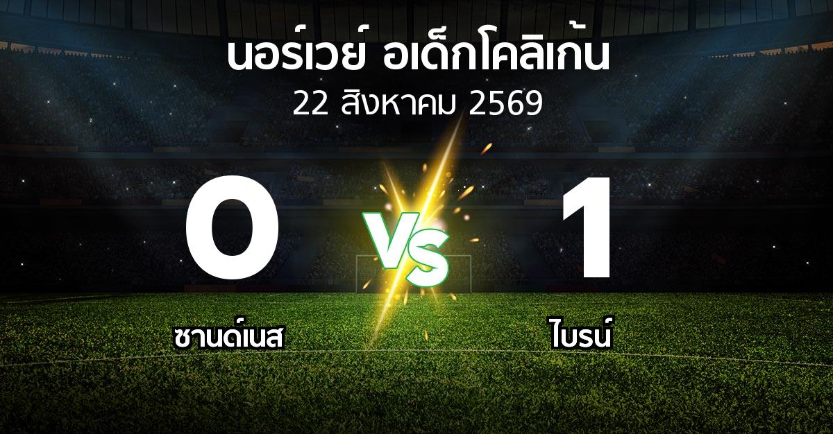 ผลบอล : ซานด์เนส vs ไบรน์ (นอร์เวย์-อเด็กโคลิเก้น 2026)