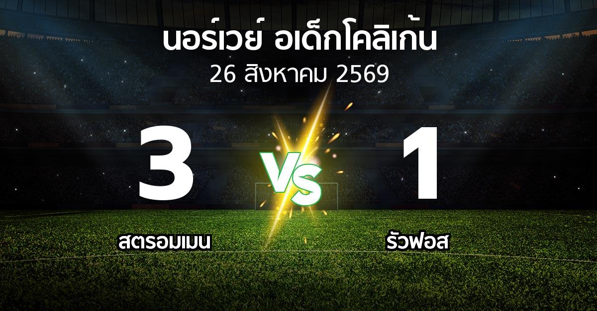 ผลบอล : สตรอมเมน vs รัวฟอส (นอร์เวย์-อเด็กโคลิเก้น 2026)