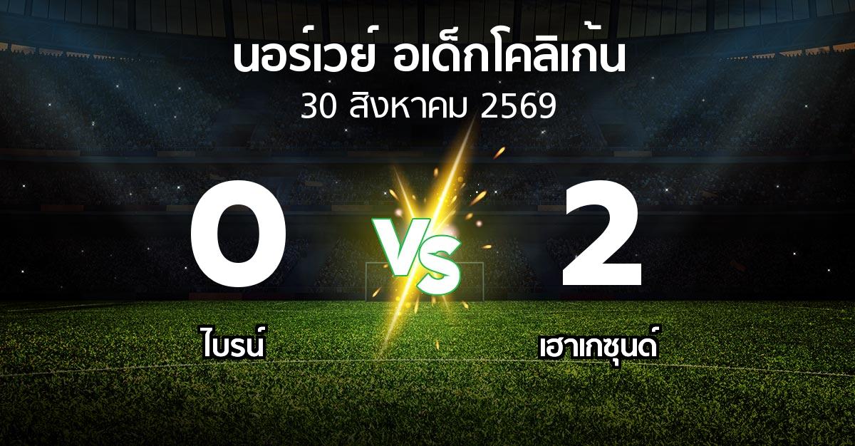 ผลบอล : ไบรน์ vs เฮาเกซุนด์ (นอร์เวย์-อเด็กโคลิเก้น 2026)