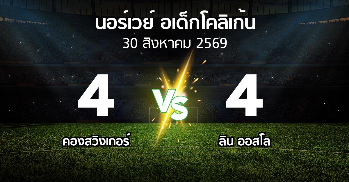ผลบอล : คองสวิงเกอร์ vs ลิน ออสโล (นอร์เวย์-อเด็กโคลิเก้น 2026)