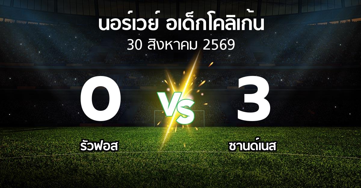 ผลบอล : รัวฟอส vs ซานด์เนส (นอร์เวย์-อเด็กโคลิเก้น 2026)