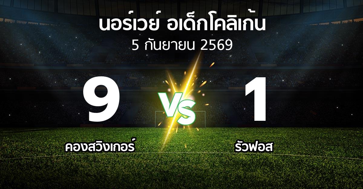 ผลบอล : คองสวิงเกอร์ vs รัวฟอส (นอร์เวย์-อเด็กโคลิเก้น 2026)
