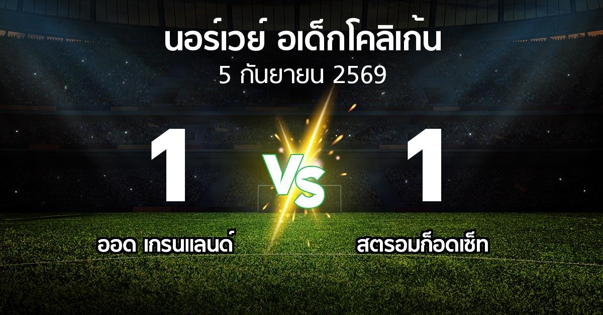 ผลบอล : ออด เกรนแลนด์ vs สตรอมก็อดเซ็ท (นอร์เวย์-อเด็กโคลิเก้น 2026)