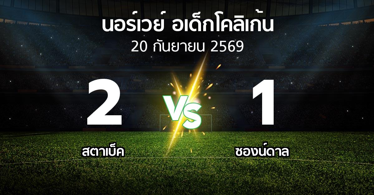 ผลบอล : สตาเบ็ค vs ซองน์ดาล (นอร์เวย์-อเด็กโคลิเก้น 2026)