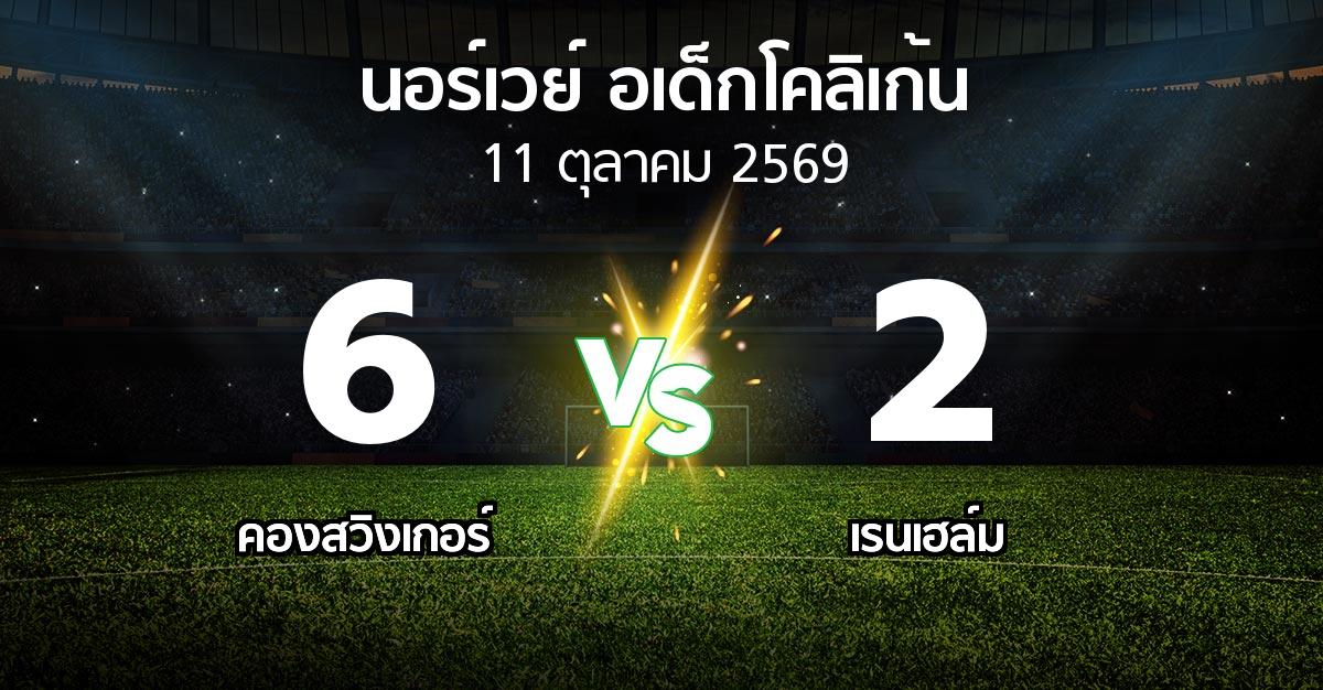 ผลบอล : คองสวิงเกอร์ vs เรนเฮล์ม (นอร์เวย์-อเด็กโคลิเก้น 2026)