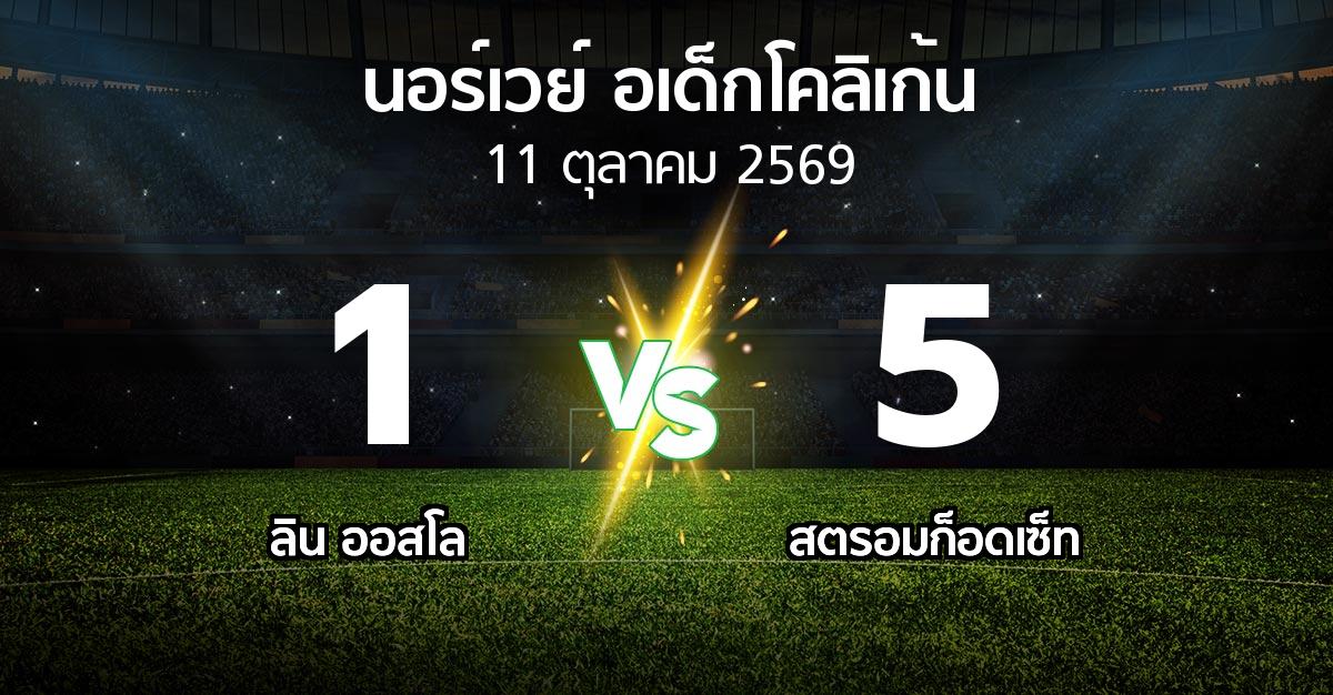 ผลบอล : ลิน ออสโล vs สตรอมก็อดเซ็ท (นอร์เวย์-อเด็กโคลิเก้น 2026)