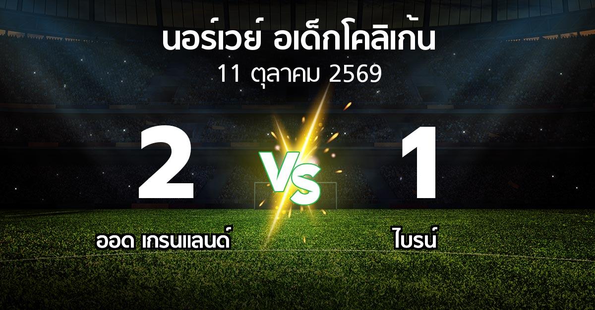 ผลบอล : ออด เกรนแลนด์ vs ไบรน์ (นอร์เวย์-อเด็กโคลิเก้น 2026)