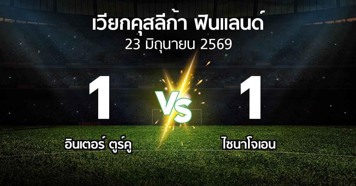 ผลบอล : อินเตอร์ ตูร์คู vs ไซนาโจเอน (เวียกคุสลีก้า-ฟินแลนด์ 2026)