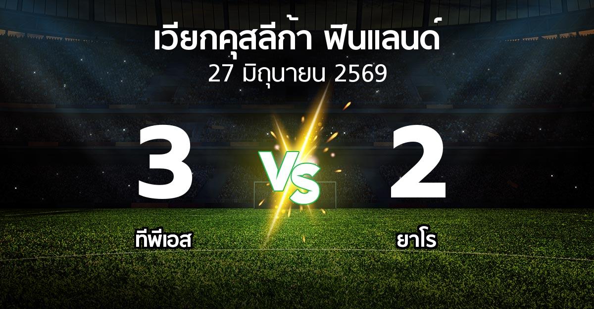 ผลบอล : ทีพีเอส vs ยาโร (เวียกคุสลีก้า-ฟินแลนด์ 2026)