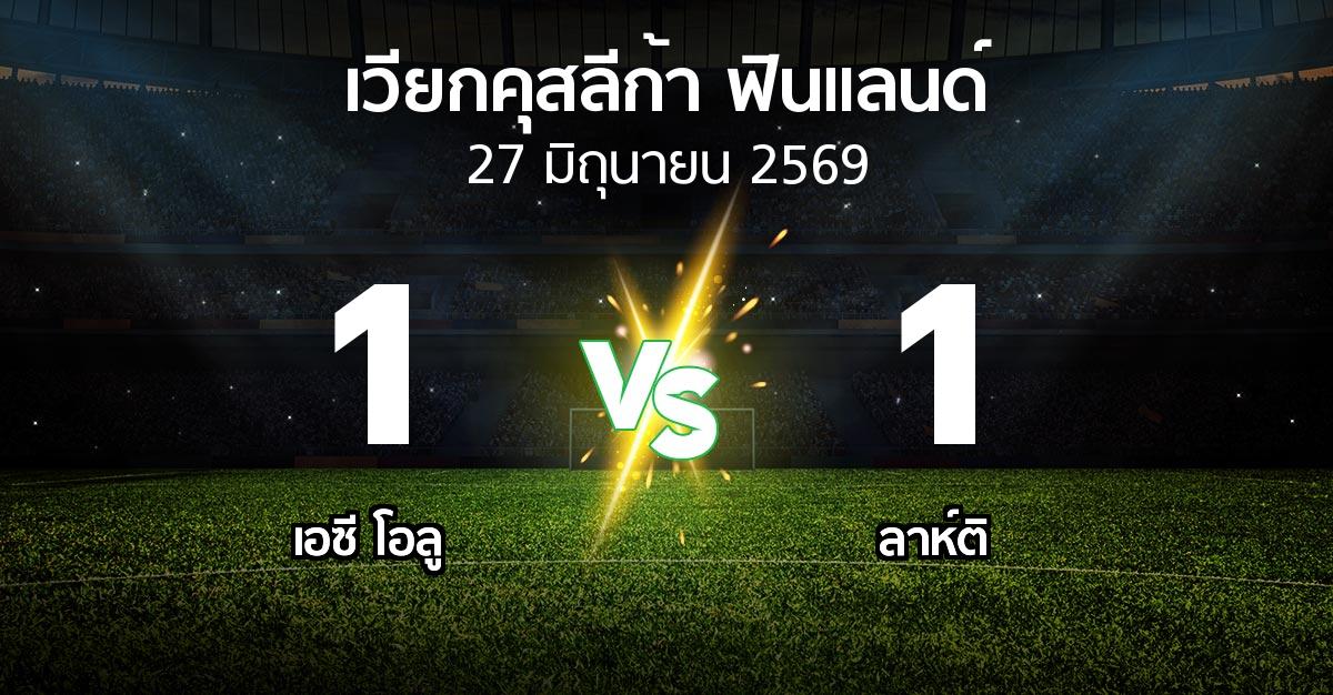 ผลบอล : เอซี โอลู vs ลาห์ติ (เวียกคุสลีก้า-ฟินแลนด์ 2026)
