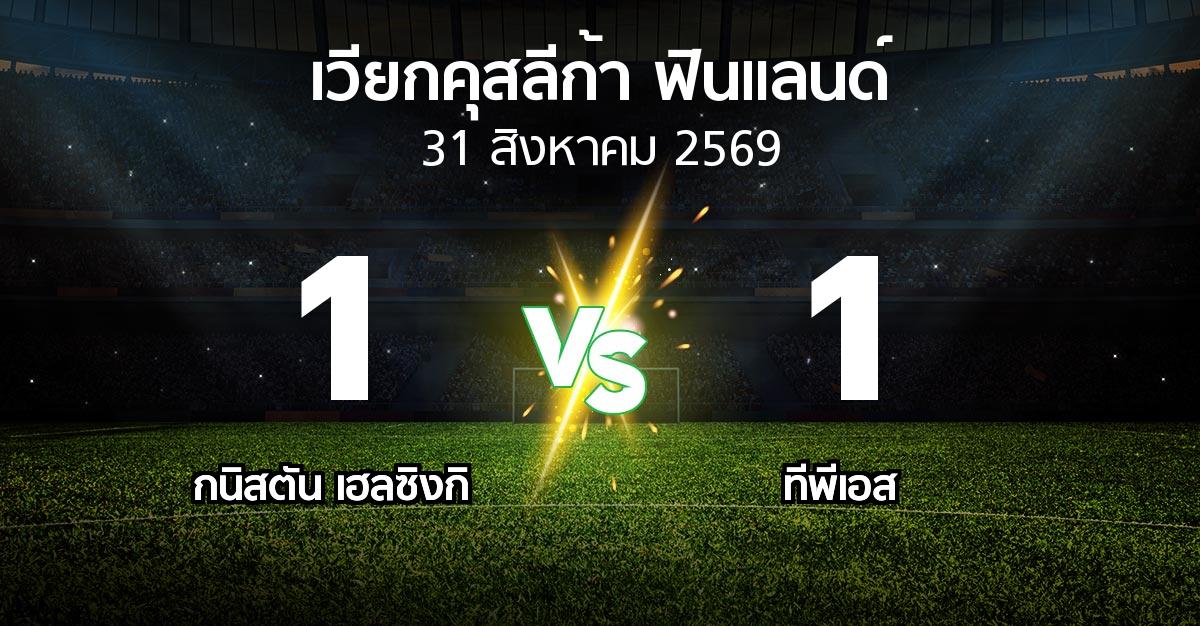 ผลบอล : กนิสตัน เฮลซิงกิ vs ทีพีเอส (เวียกคุสลีก้า-ฟินแลนด์ 2026)