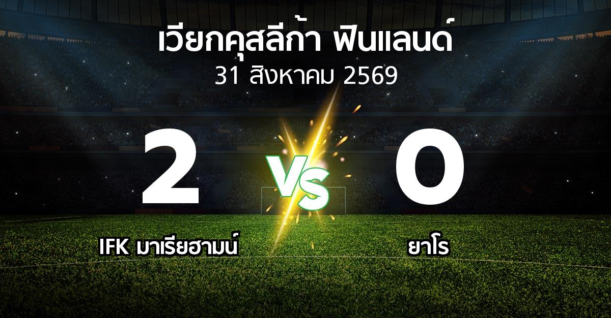 ผลบอล : IFK มาเรียฮามน์ vs ยาโร (เวียกคุสลีก้า-ฟินแลนด์ 2026)