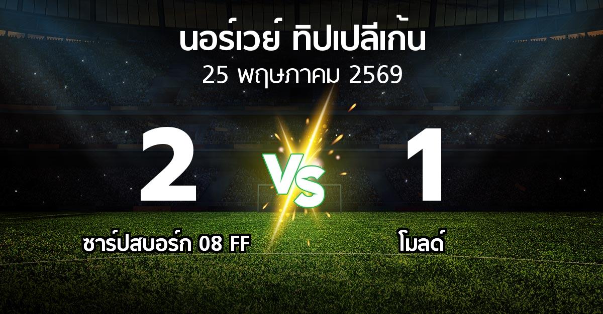 ผลบอล : ซาร์ปสบอร์ก 08 FF vs โมลด์ (นอร์เวย์-ทิปเปลีเก้น 2026)