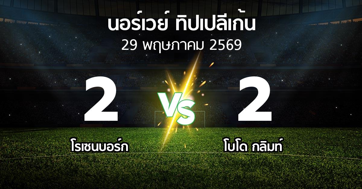ผลบอล : โรเซนบอร์ก vs โบโด กลิมท์ (นอร์เวย์-ทิปเปลีเก้น 2026)