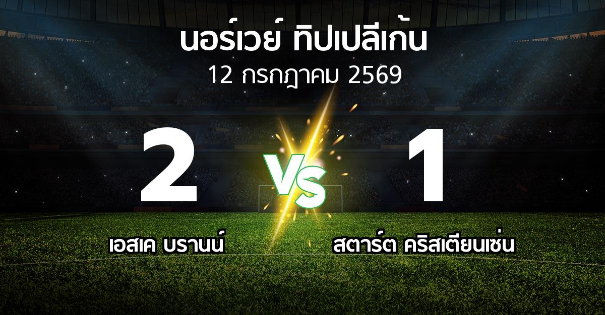 ผลบอล : เอสเค บรานน์ vs สตาร์ต คริสเตียนเซ่น (นอร์เวย์-ทิปเปลีเก้น 2026)