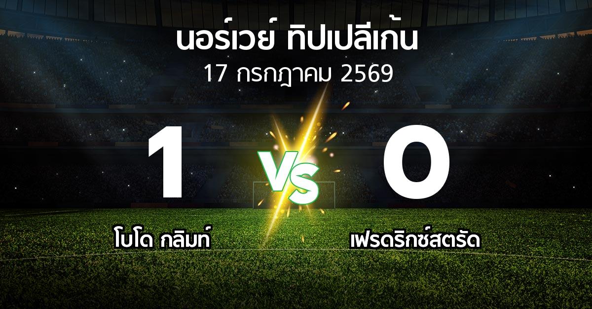 ผลบอล : โบโด กลิมท์ vs เฟรดริกซ์สตรัด (นอร์เวย์-ทิปเปลีเก้น 2026)