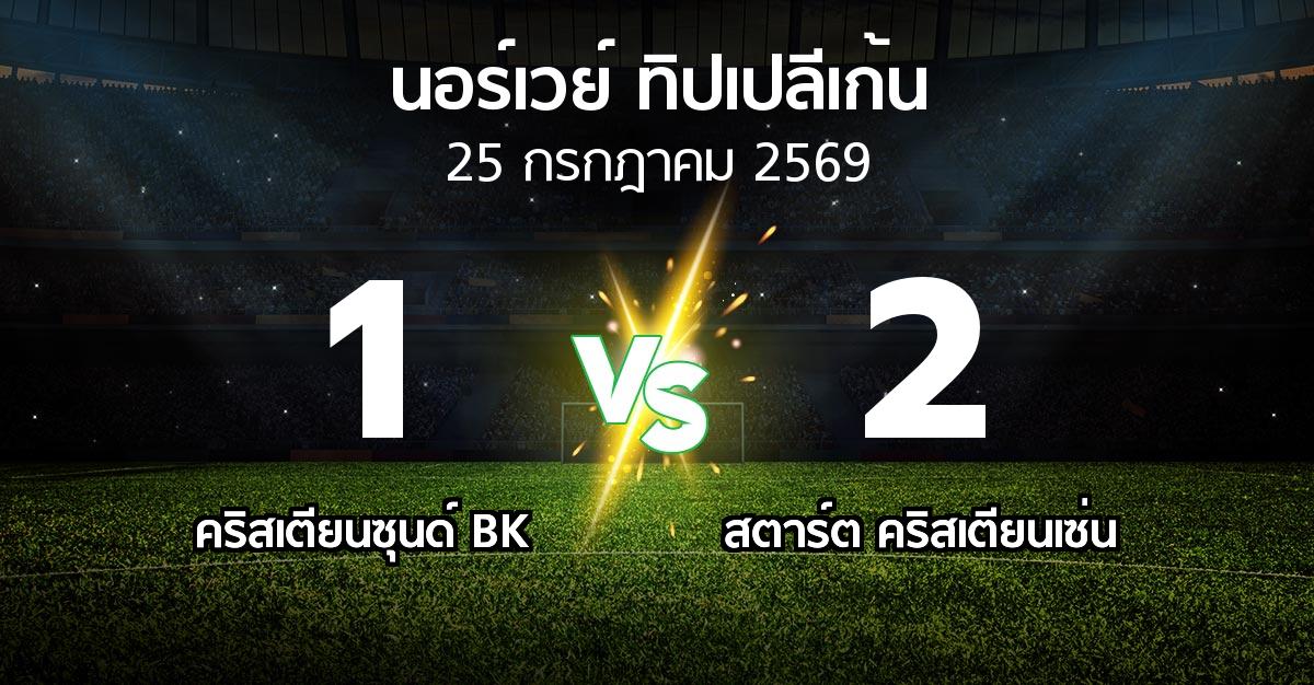 ผลบอล : คริสเตียนซุนด์ BK vs สตาร์ต คริสเตียนเซ่น (นอร์เวย์-ทิปเปลีเก้น 2026)