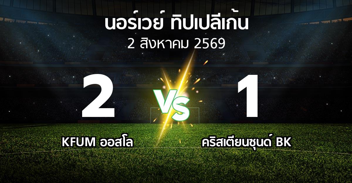 ผลบอล : KFUM ออสโล vs คริสเตียนซุนด์ BK (นอร์เวย์-ทิปเปลีเก้น 2026)
