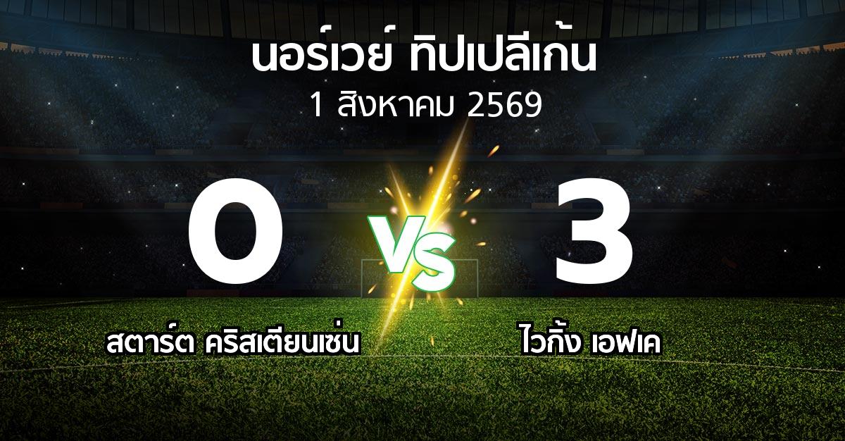 ผลบอล : สตาร์ต คริสเตียนเซ่น vs ไวกิ้ง เอฟเค (นอร์เวย์-ทิปเปลีเก้น 2026)