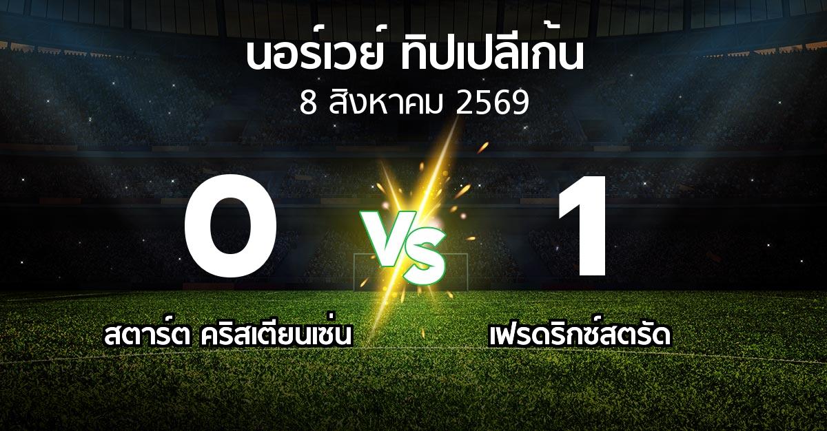 ผลบอล : สตาร์ต คริสเตียนเซ่น vs เฟรดริกซ์สตรัด (นอร์เวย์-ทิปเปลีเก้น 2026)