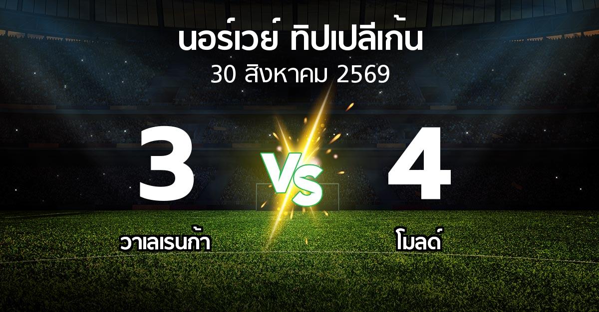 ผลบอล : วาเลเรนก้า vs โมลด์ (นอร์เวย์-ทิปเปลีเก้น 2026)