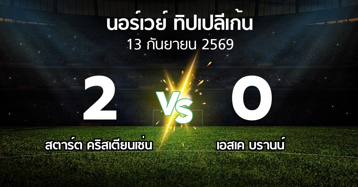 ผลบอล : สตาร์ต คริสเตียนเซ่น vs เอสเค บรานน์ (นอร์เวย์-ทิปเปลีเก้น 2026)